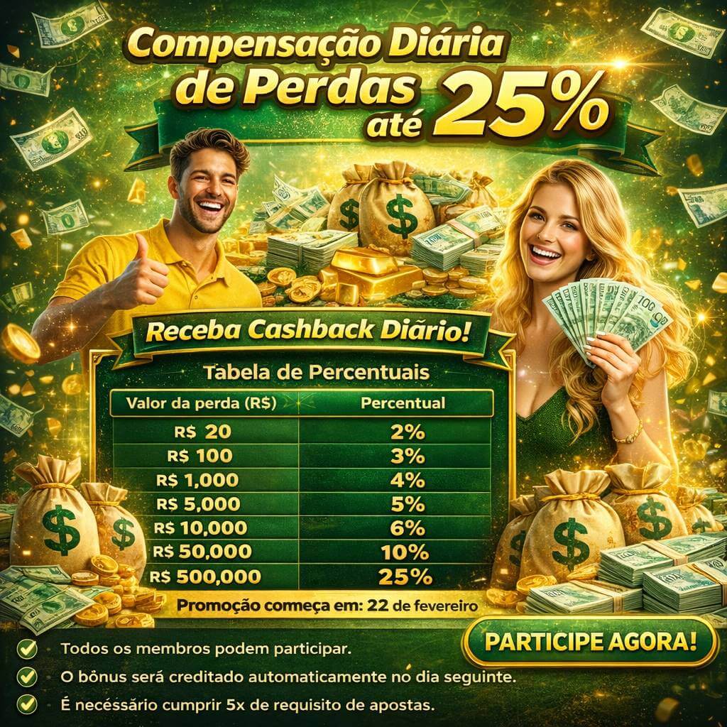 Mahjong Ways - Slot com múltiplas formas de ganhar